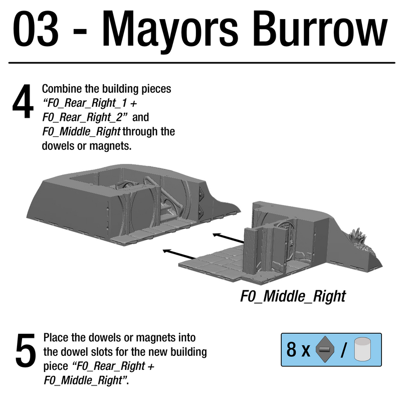 Mayor's Burrow - Only-Games