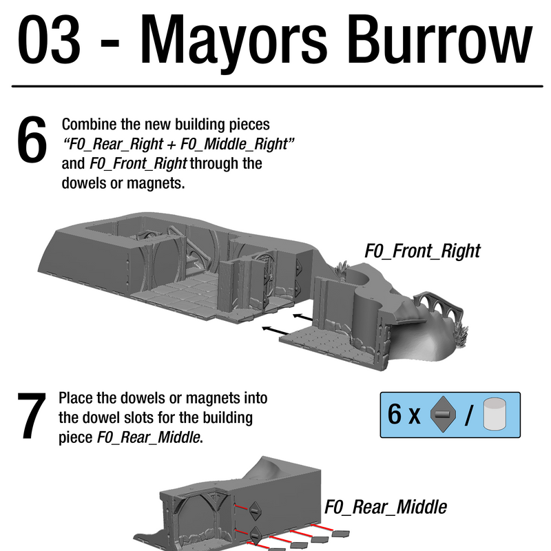 Mayor's Burrow - Only-Games