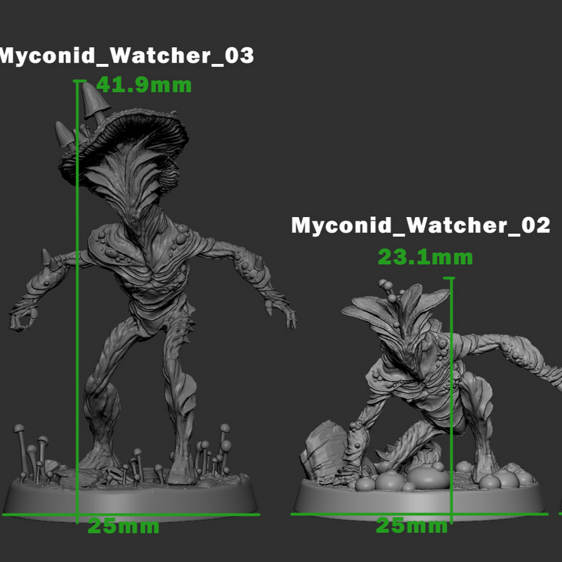 Myconid Watchers - Only-Games