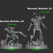 Myconid Watchers - Only-Games