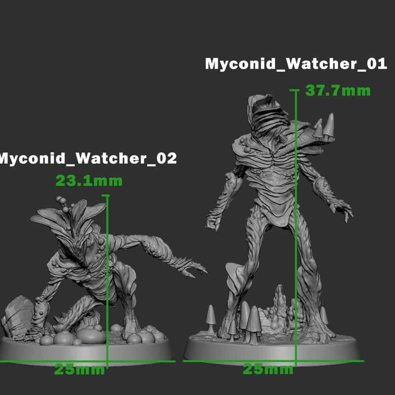 Myconid Watchers - Only-Games